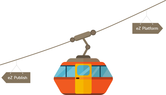 Contact Us - Cable Car Cartoon Png (551x316)