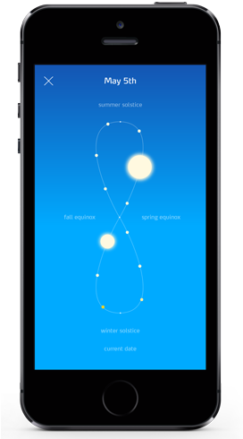 Sunn App Time Offset Sunn App Seasons Mode - Seasons (271x500)