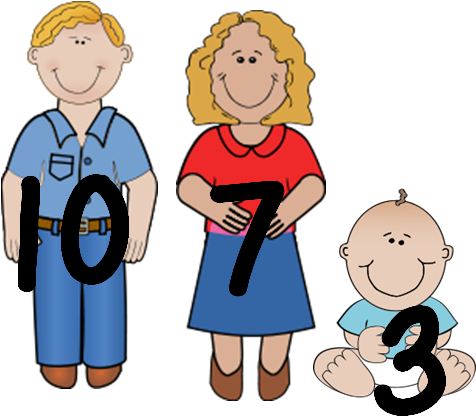 Fact Family Clipart - Birthday Quotes For Mom (651x465)
