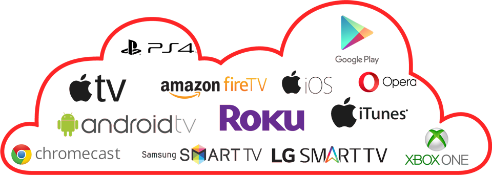 Pick All Apps You Need - Graphic Design (960x342)