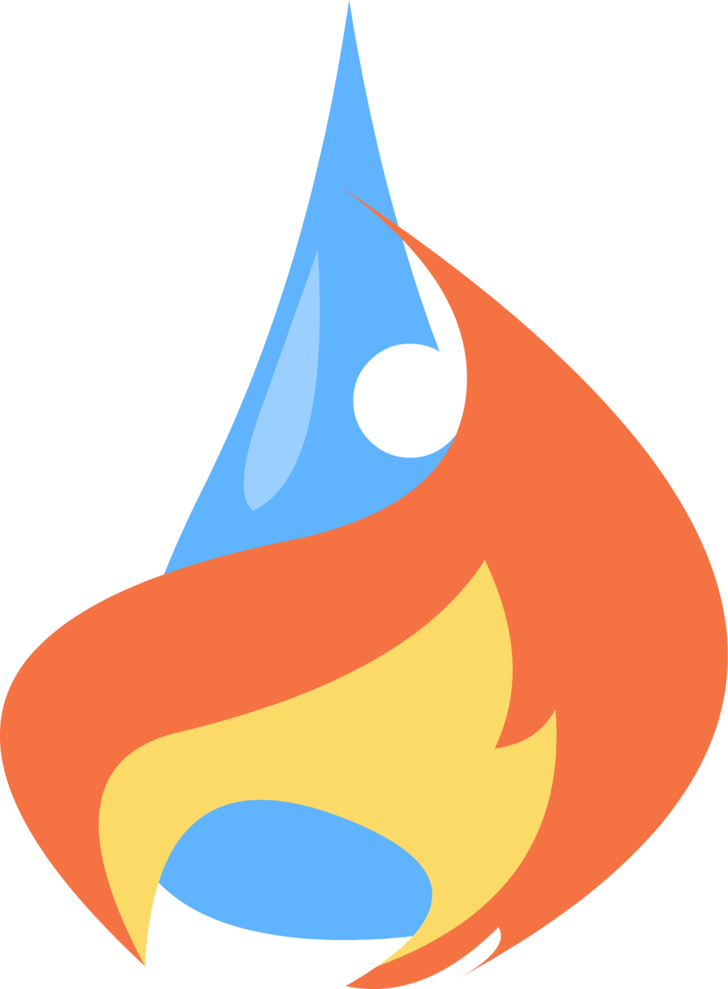 Water Clipart Cutie Mark - Mlp Cutie Mark Water (1024x1390)