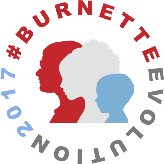 Burnette Family Superlatives - Circle (634x590)