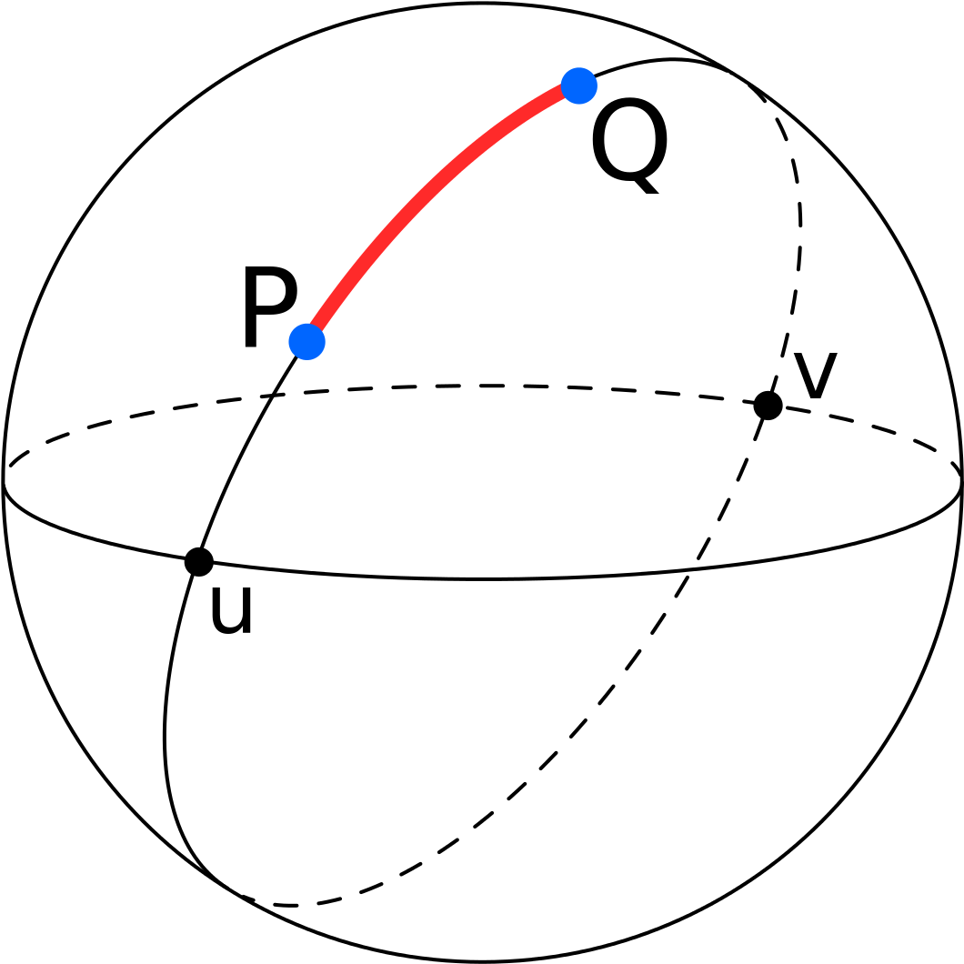 Drawn Earth Circle Line - Great Circle Intersection Points (1200x1200)