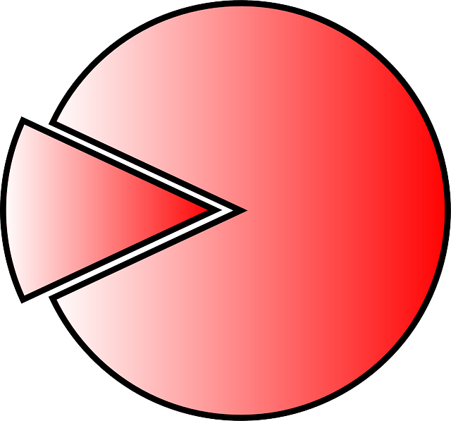 Cartoon, Pie, Chart, Piece, The, Sector - Piece Of Cake Clip Art (640x597)