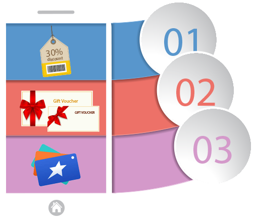 A One Stop App To Hold Loyalty Cards,discount Coupons, - Mobile Phone (538x465)