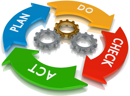Update Qms And Business Processes - Quality Control Circle Logo (421x324)