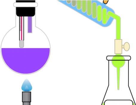 Chemistry Dictionary M Terms Icon - Chemistry (570x350)