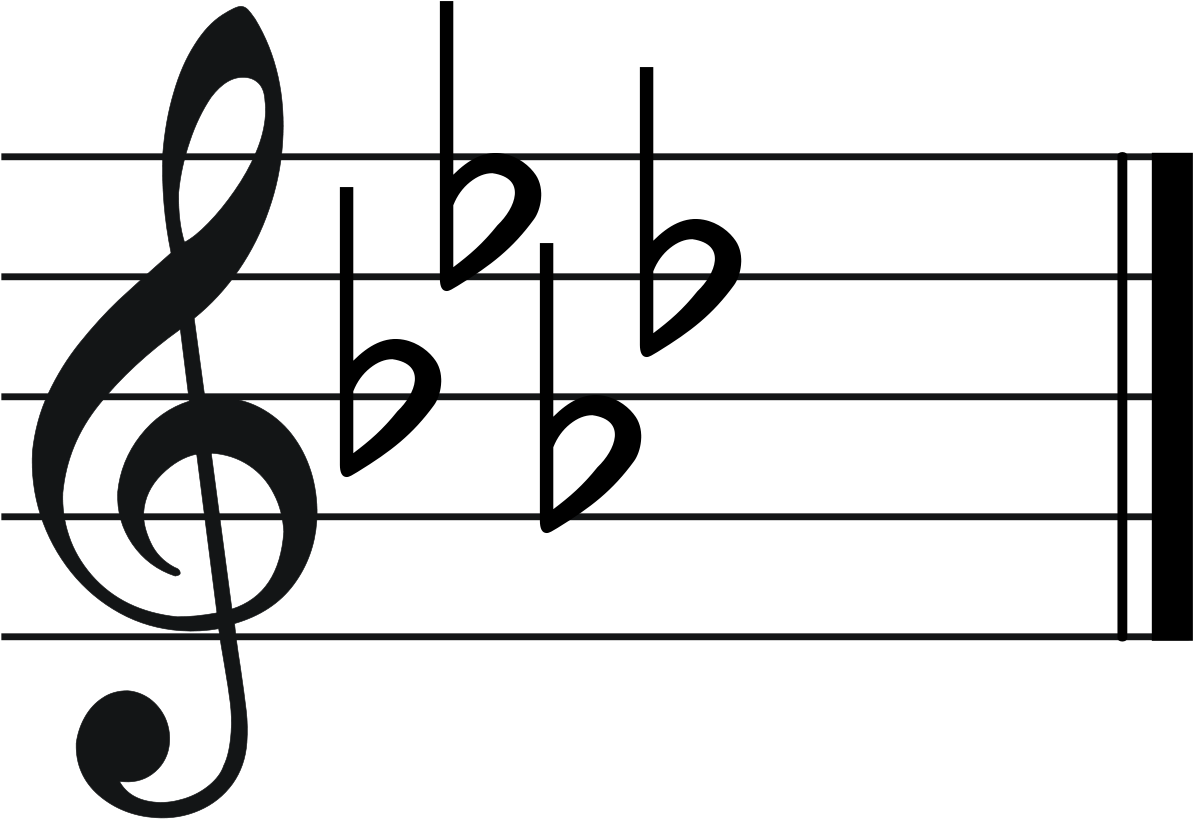 B Flat Major Key Signature (1200x1200)