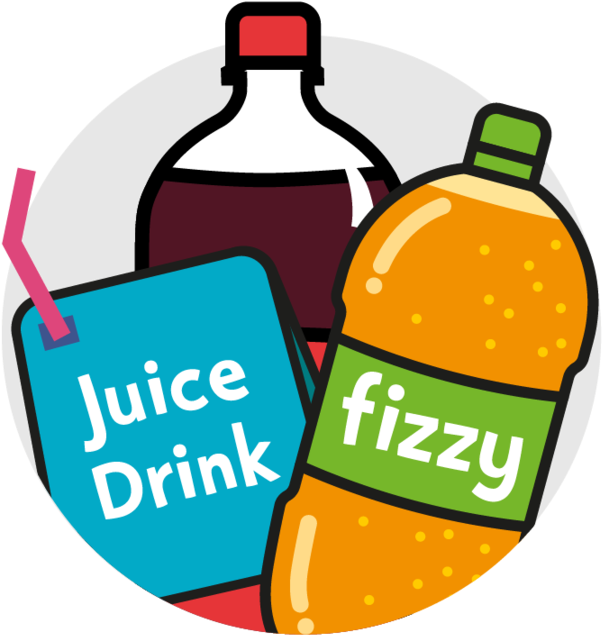 Sugar Clipart Bottle - Sugary Drinks Clipart (800x800)