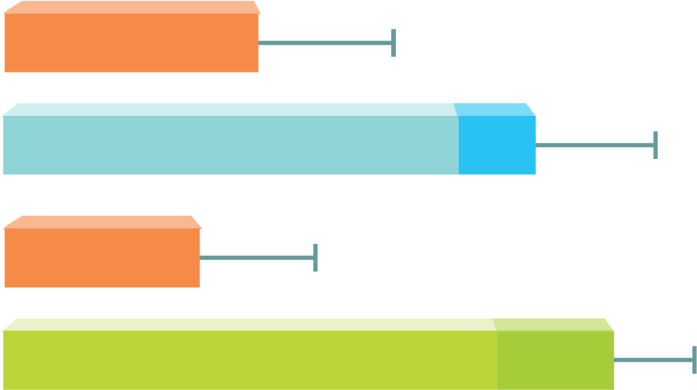 Cost & Profitability Management - Cost (1140x713)