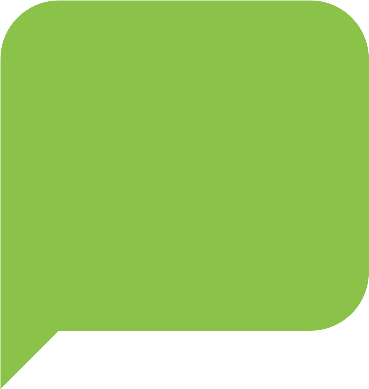 Speech Bubble Icon - Message Box Icon Png (1600x1600)