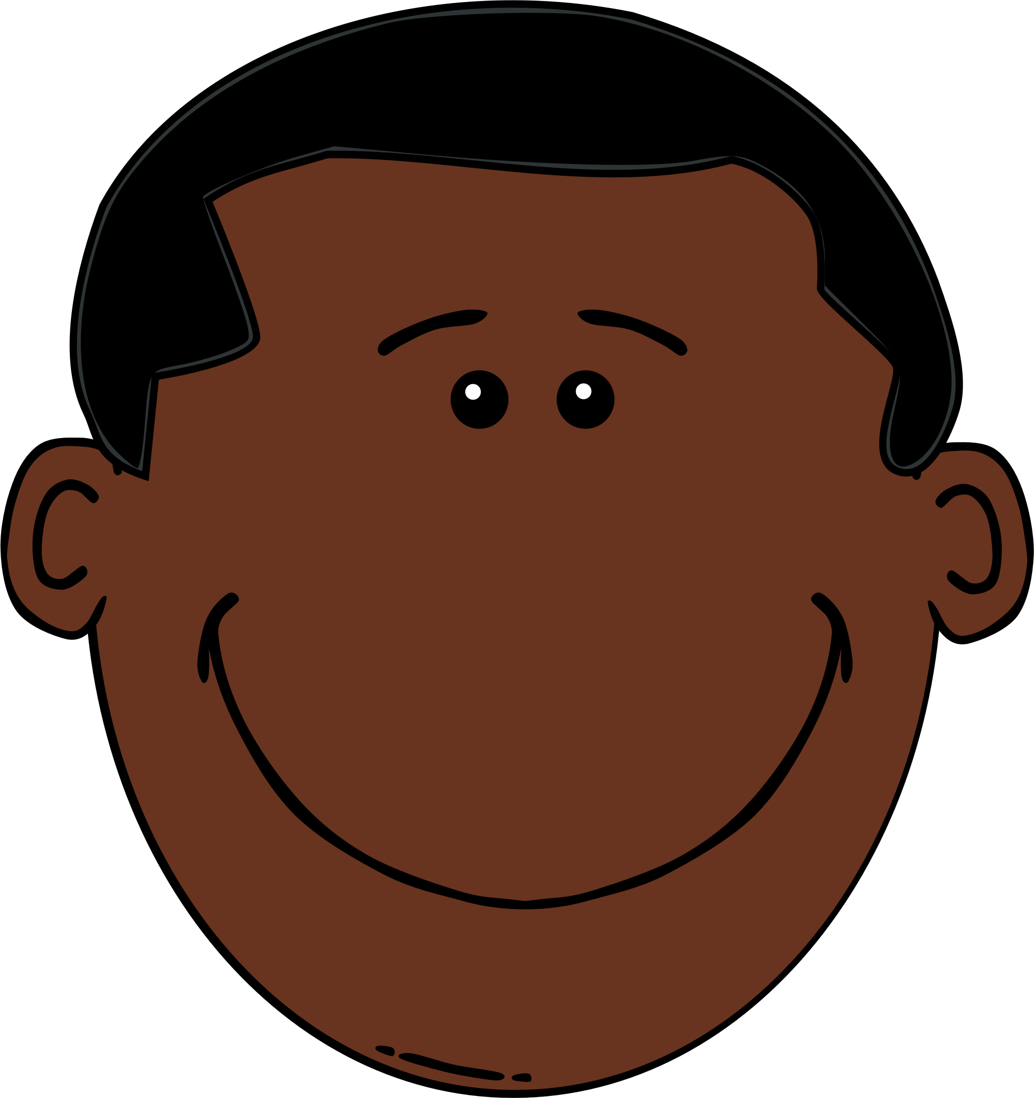 Codes For Insertion - Black Man Cartoon Face (2042x2168)