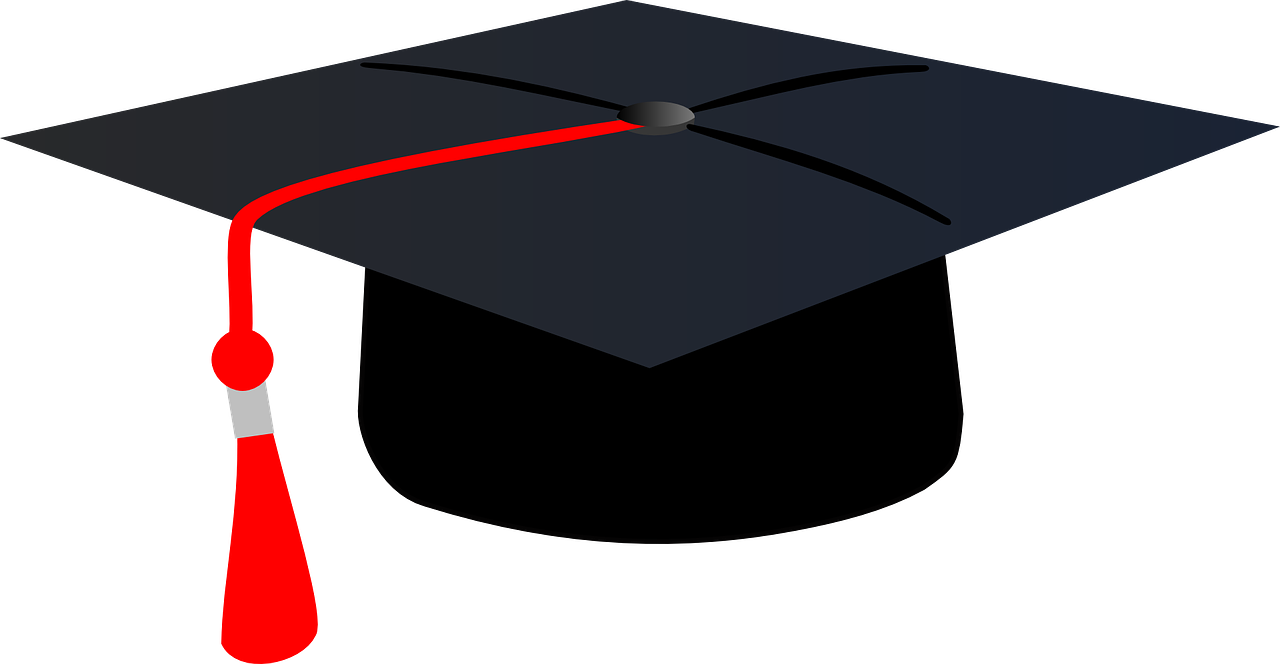 This Is The Image For The News Article Titled Congratulations - Graduation Cap Clip Art (1280x664)