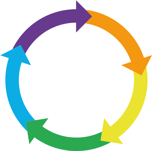 We Embrace The Principles Of The Circular Economy To - Model Of Applied Research (541x541)