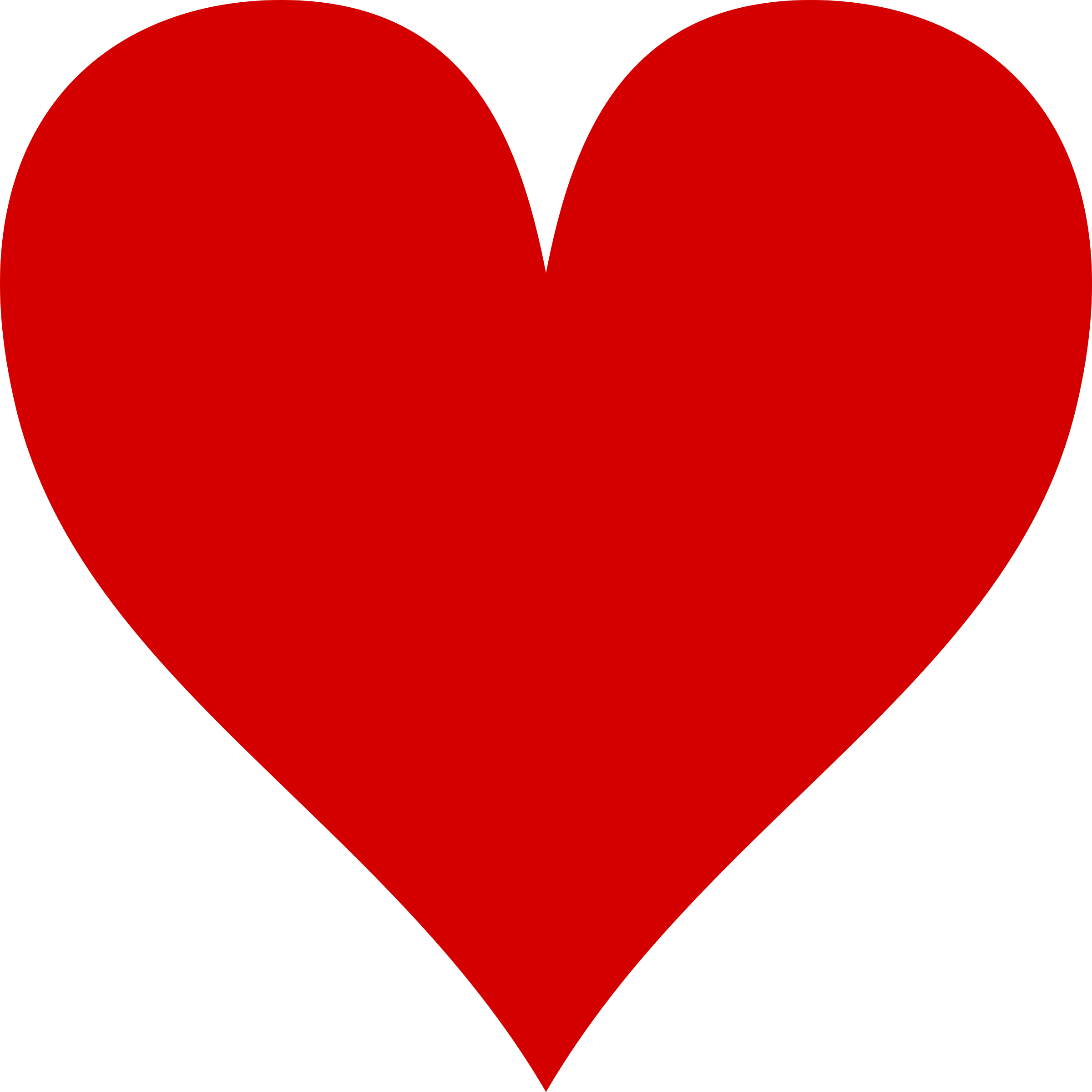 This Year's Summer Reading Theme Is Health, Wellness, - Love Heart (2400x2400)