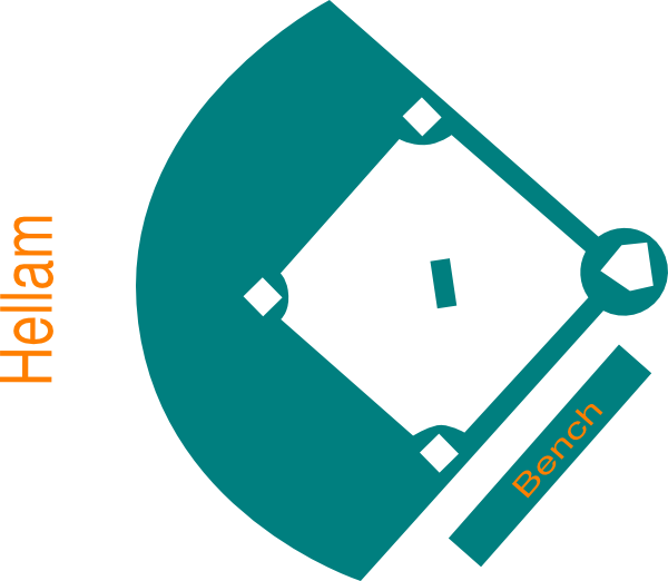 Baseball Diamond Clip Art Free - Baseball Field Outline Free Png (600x522)