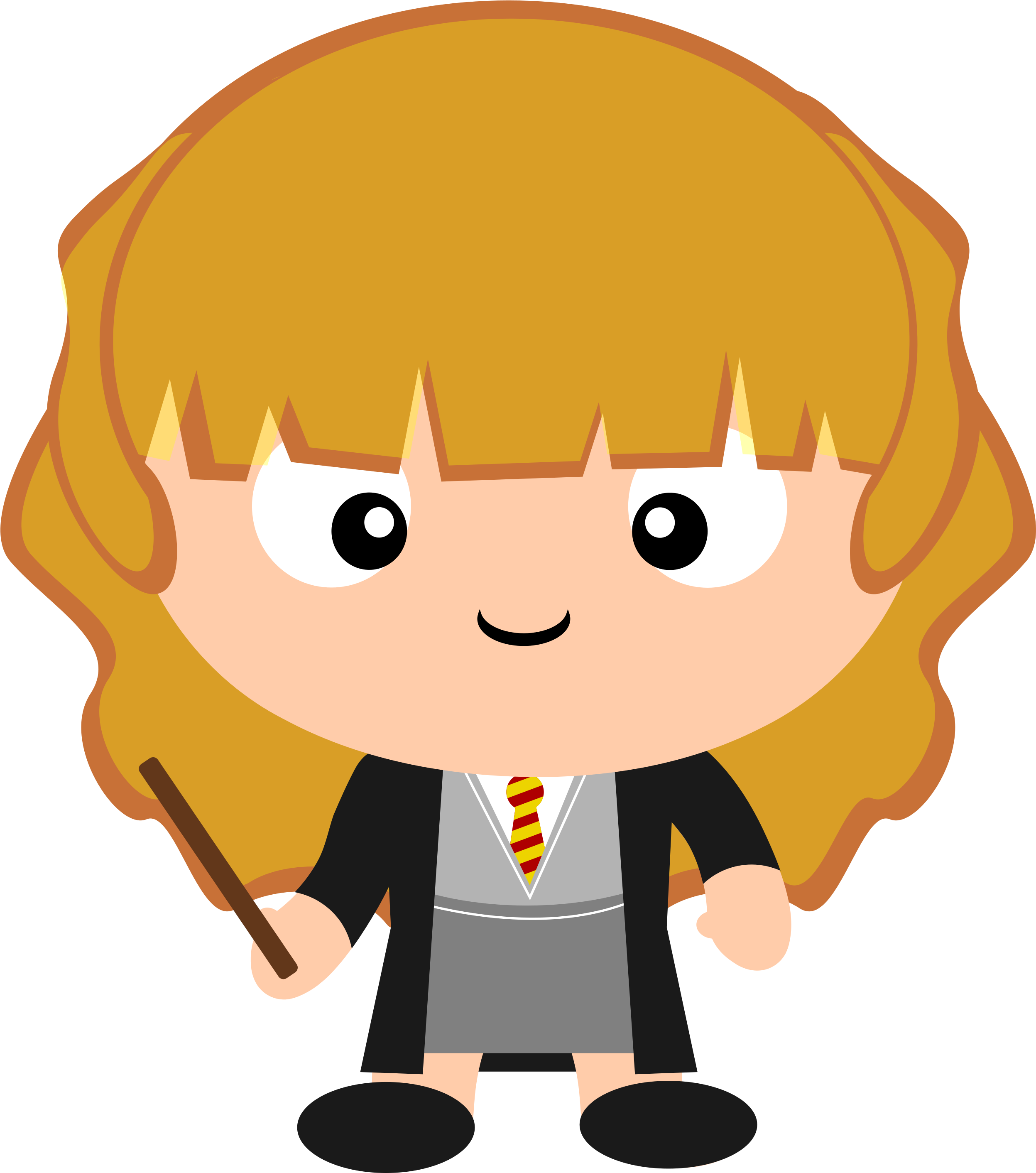 My Favorite Harry Potter Character - Harry Potter Clipart Png (2550x3300)