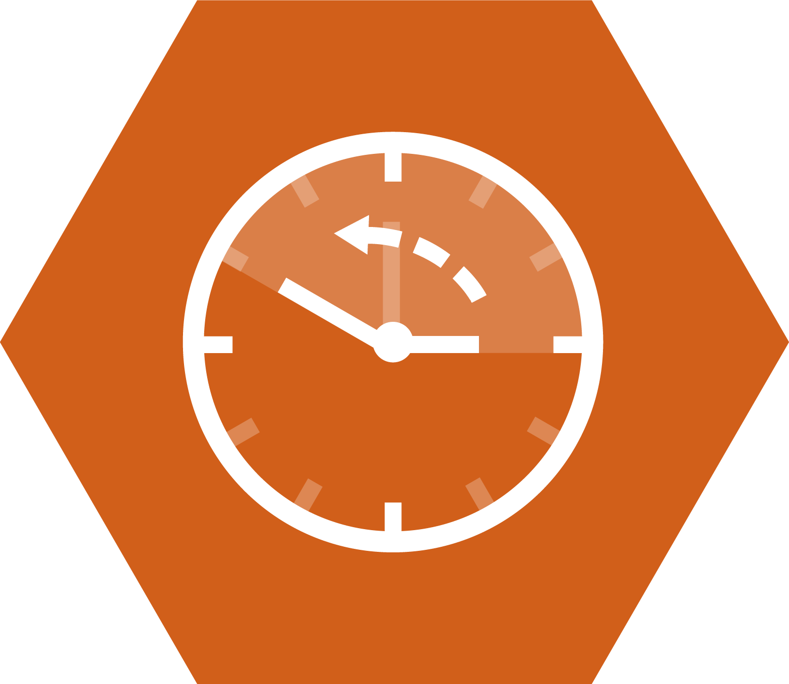 $338b In Lost Worker Productivity - Fututureistic Animated Clock Gif (1565x1356)