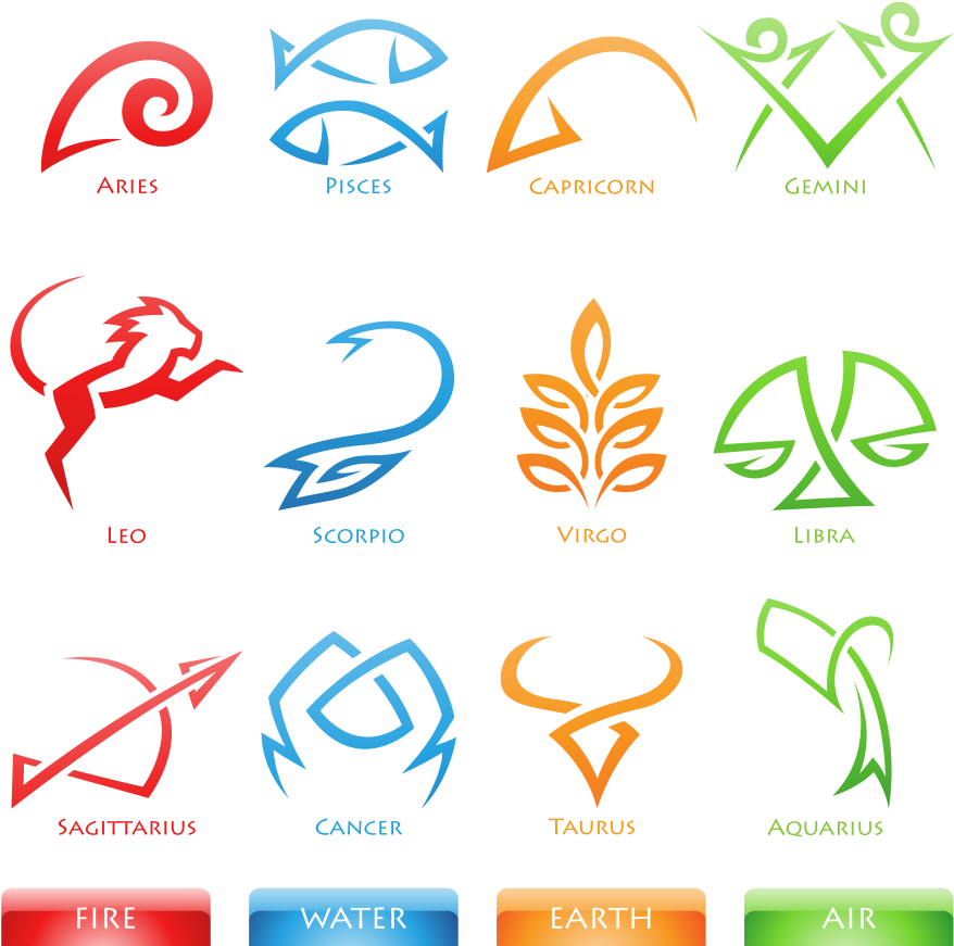 Zodiac Signs - Astrology - Signs Of The Zodiac: Virgo (899x879)