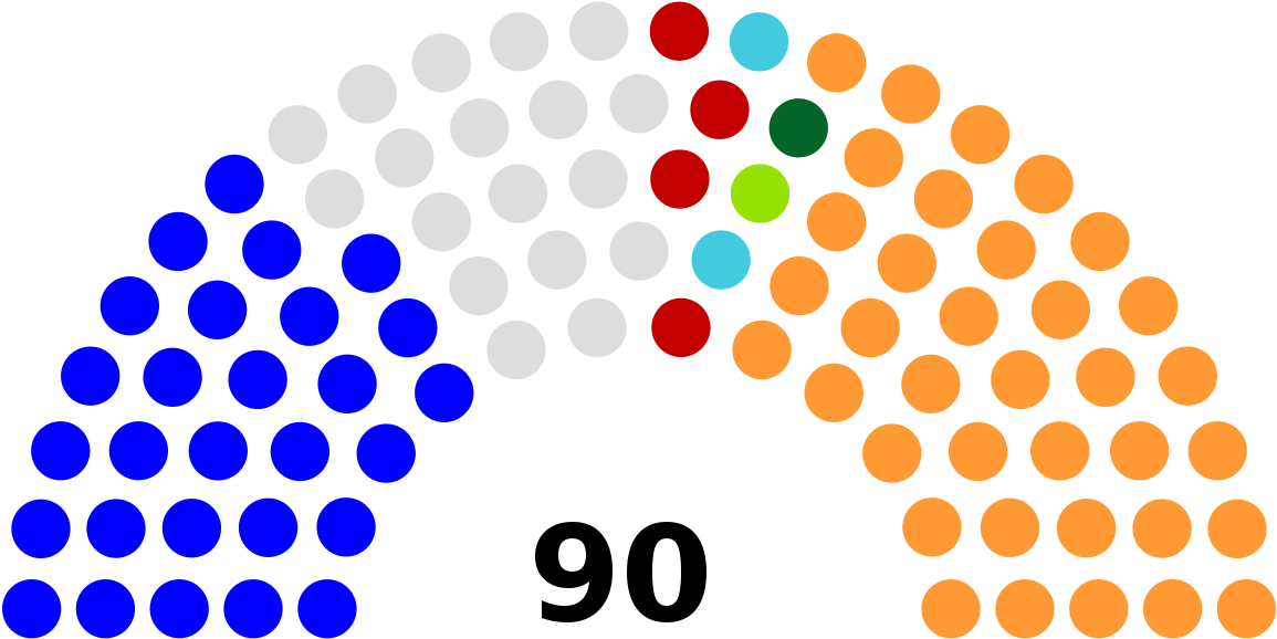 Northern Ireland Assembly (1200x617)