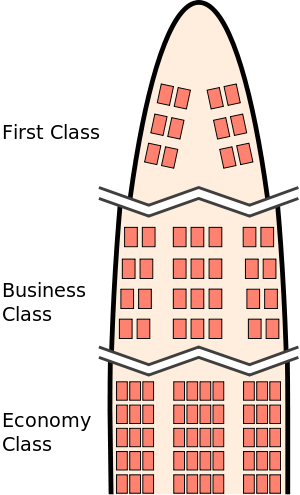 Classes On A Plane (300x495)