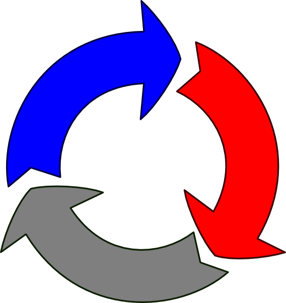 Poster Of Recycling For Kids (564x597)