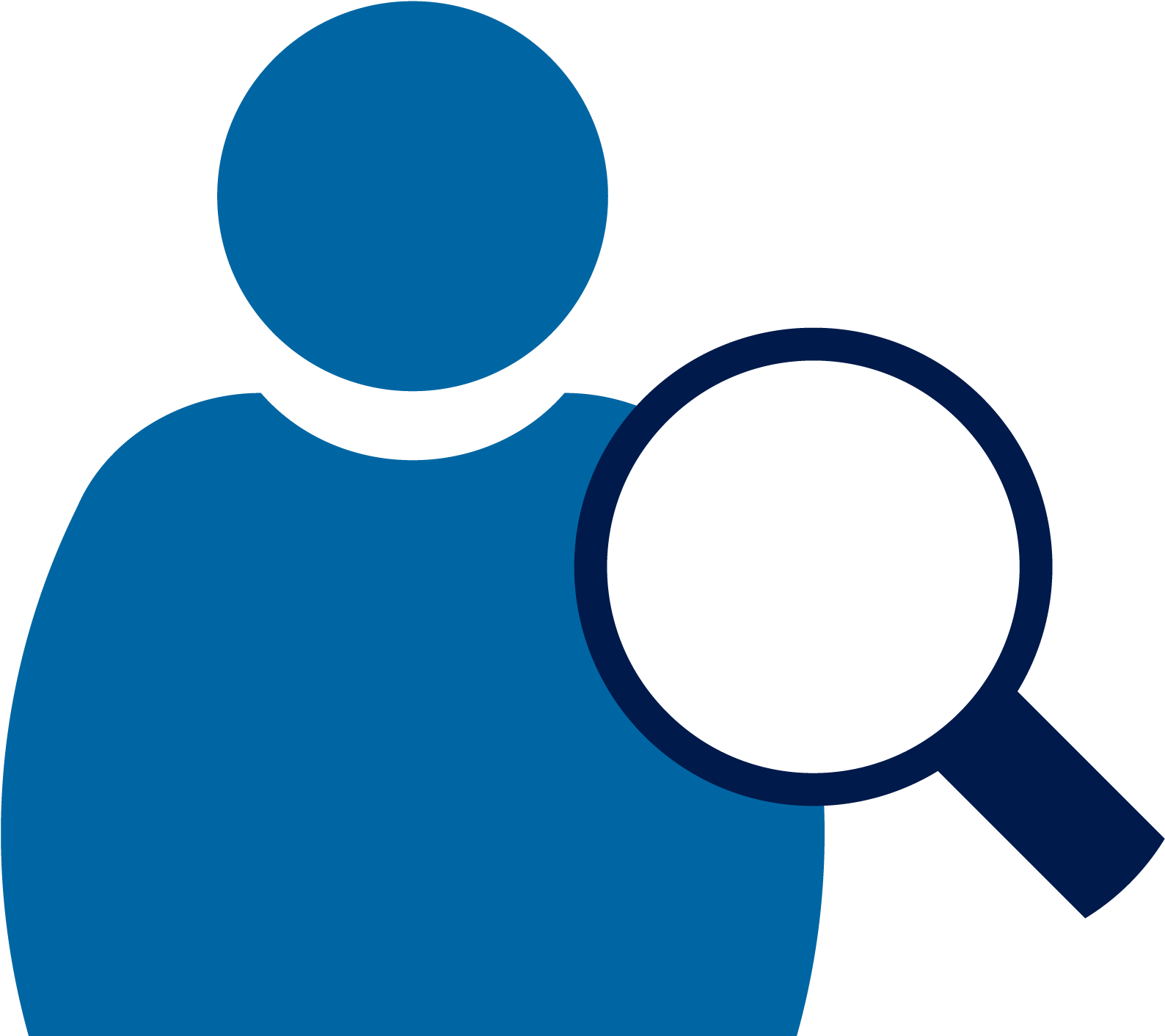 Focusing Spaces - Mastery Learning Model (3118x1806)