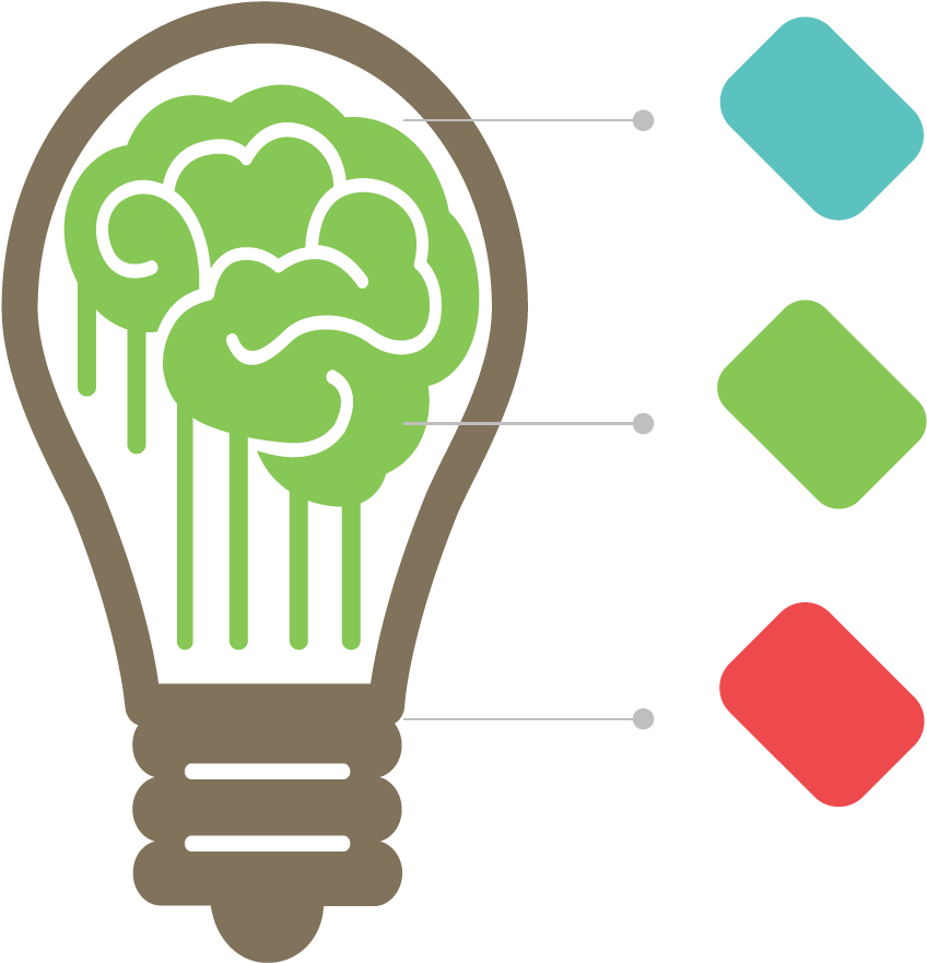 Cerebrum Google Slides Digital Workplace Presentation - Cerebrum Google Slides Digital Workplace Presentation (1200x1200)