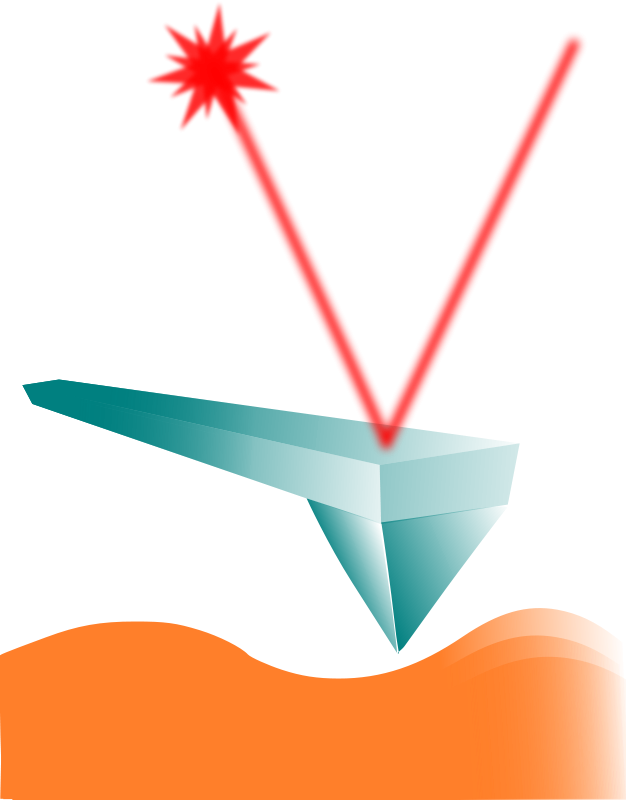 Laser Pointer With Red Light - Laser Clipart (626x800)