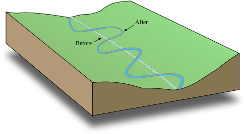 Baixar Png - Ingrown Meander (500x280)