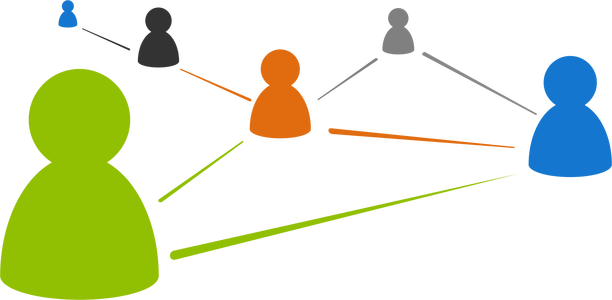 Voice Of Your Brand, Determine The Specific Channels - Engagement Png (612x300)