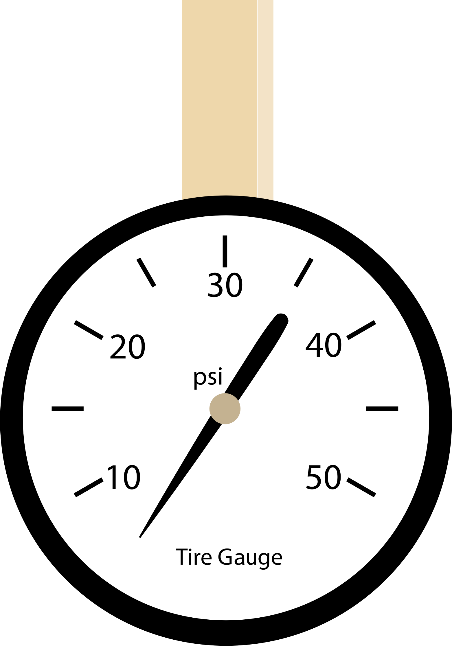 Clipart - Tire Pressure Gauge Clipart (1562x2233)