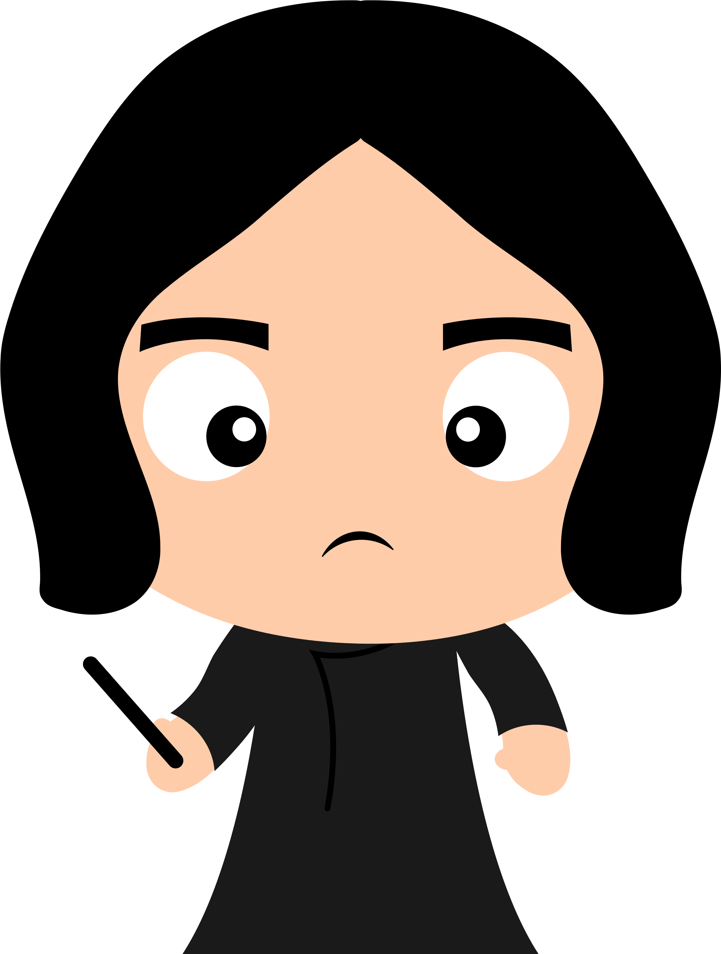 Severus Snape From Harry Potter - Harry Potter Clip Art Snape (2550x3300)