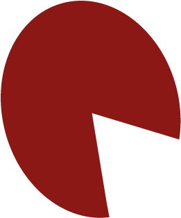 Enzyme - Circle (637x580)