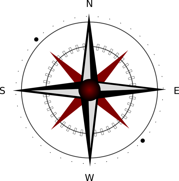 Images Compass Rose 13, - Direction Map (711x720)
