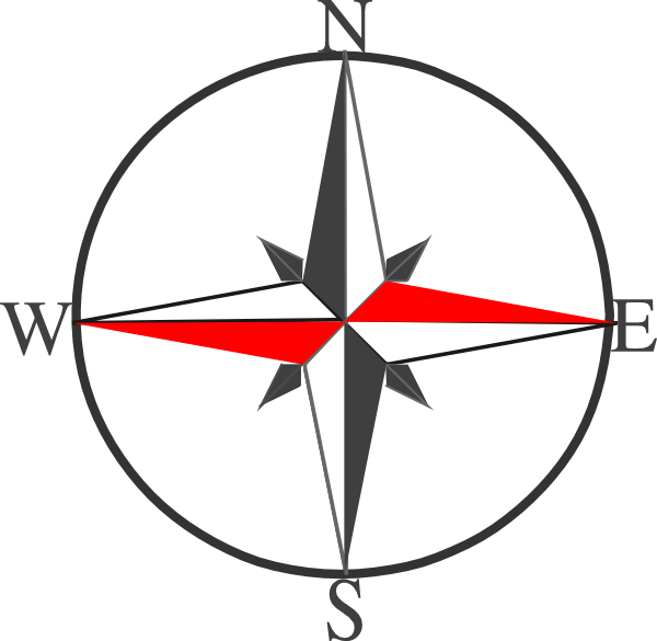 North South East West (600x585)