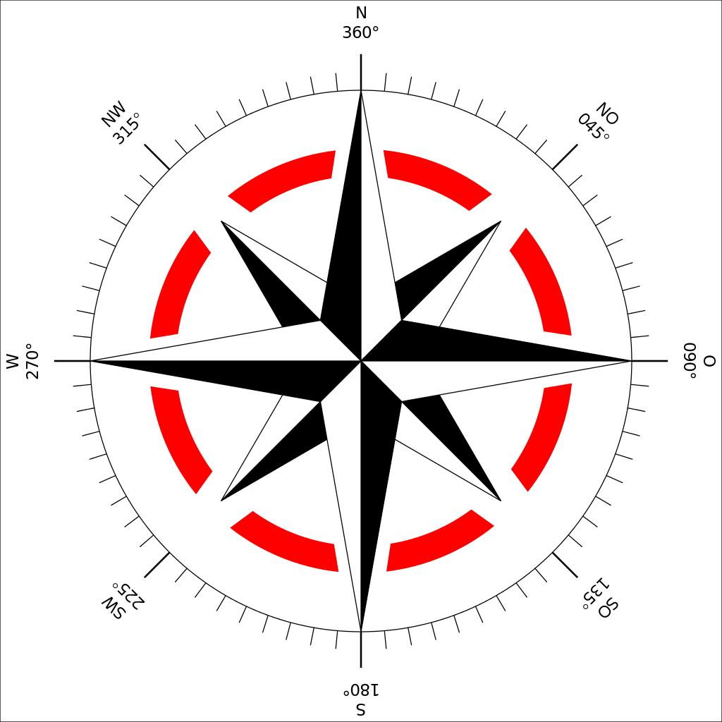 Rose Compass Drawing 20, - Compass Clock Face (1024x1024)