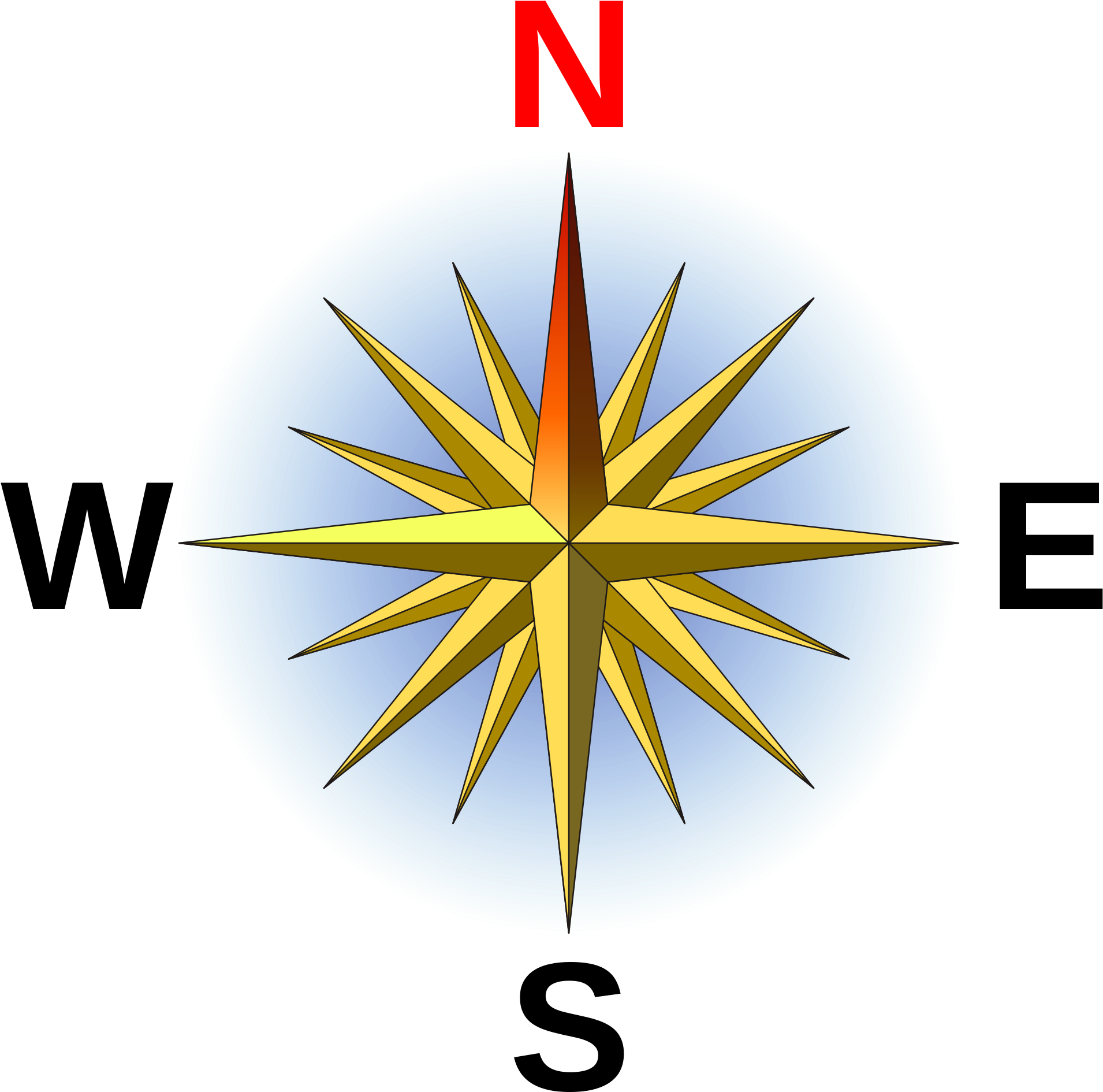 Compass Printable 16, Buy Clip Art - North South East West (2000x2000)