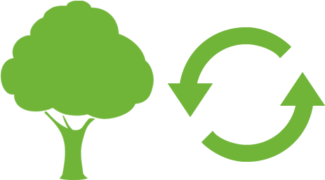 Biomass Is Net Neutral Carbon Management - Positive Effects Of Biomass (512x317)