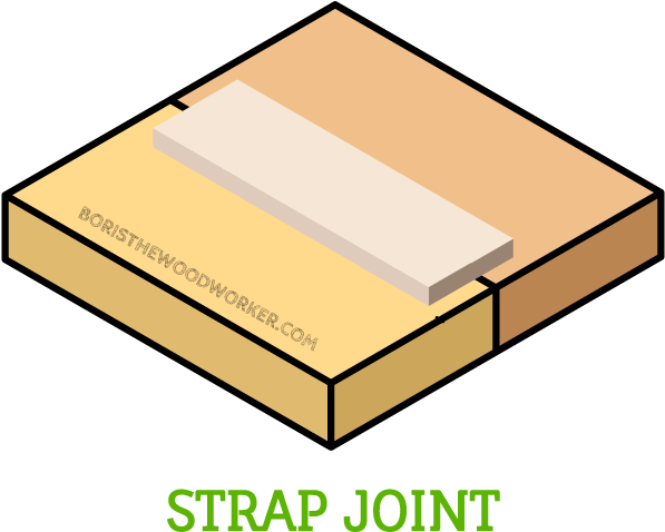 If You Are Working With A Piece That Will Be Hidden - Photography (960x525)