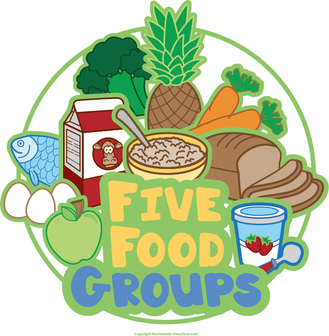 Click To Save Image - Five Food Groups Png (662x676)
