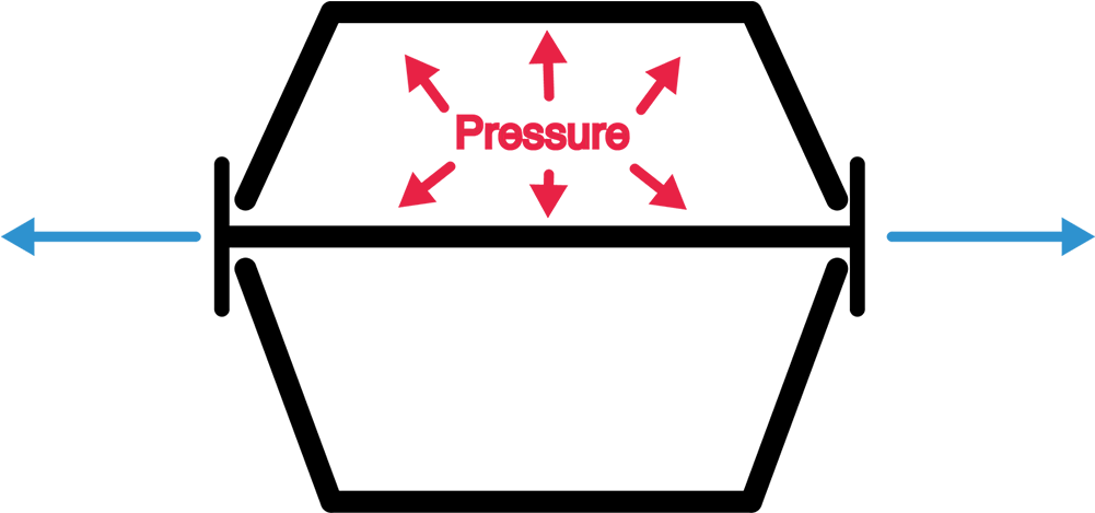 This Is A Serious Problem That Could Lead To The User - Lens (1000x609)