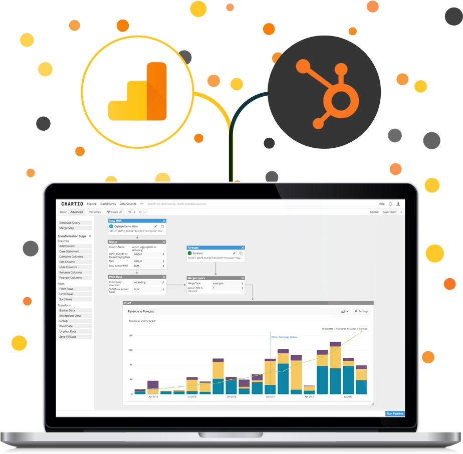 Blend Your Google Analytics And Hubspot Data For Digital - Marketo Salesforce (936x926)