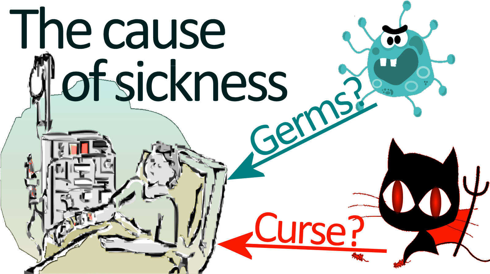 But Does Reading The Bible Cause People Put Their Trust - Wicked Kitty Rectangle Magnet (1600x900)