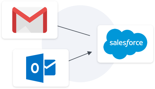 Add New Data Into Salesforce So You Can Track Prospects - Email (528x304)