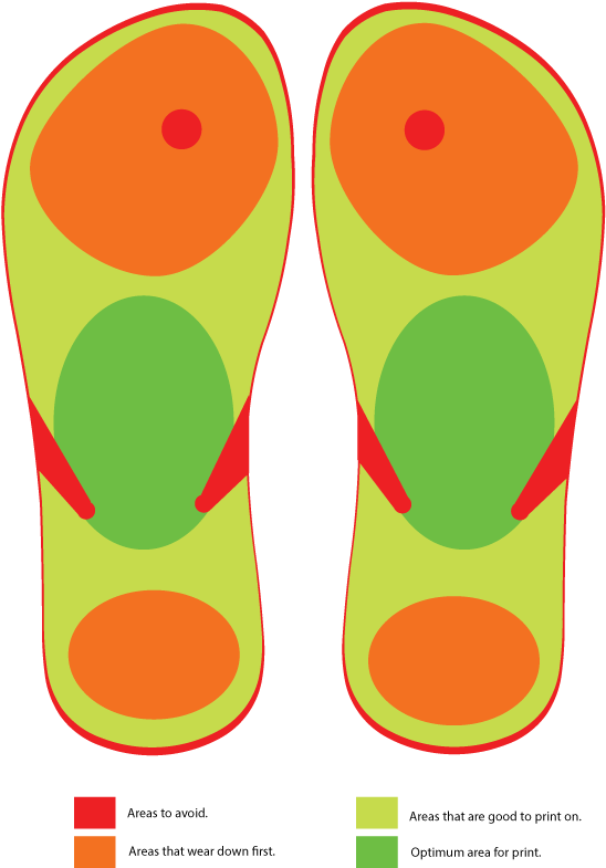 Think About The Placement - Circle (595x842)