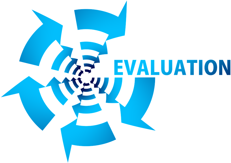 Monitoring, Evaluation And Impact Assessment Of Food - Evaluation Assessment Graphics (960x677)