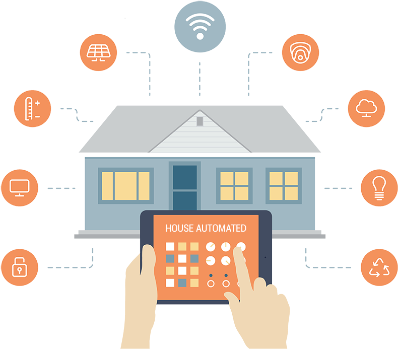 House Automated Will Determine Proper Components For - Smart Homes Big Data (800x800)
