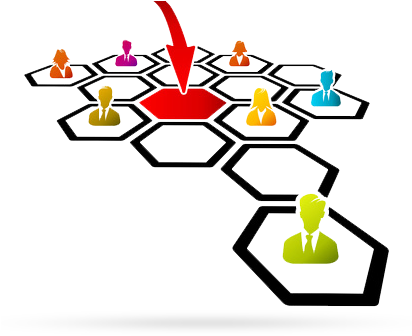 Beerana Consultancy Services - Business (447x358)