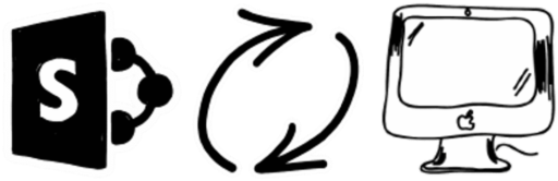 Peoplesync Sync Sharepoint Lists To Your Mac - Microsoft Exchange Server (1000x300)